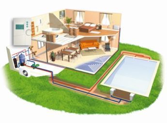 Climatización piscinas Sevilla